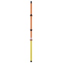 RTTE Insulating sticks