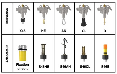 PRE stick adapter connection