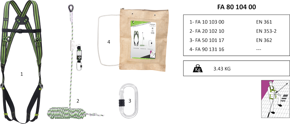 FA80104 Roof Fall Potection kit