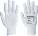 A197 Antistatic ESD Shell Glove