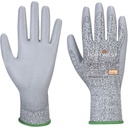 A620 LR Cut PU Palm Glove, Cut (B)