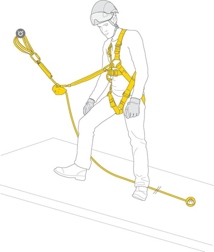 [K093AB] K093AB ASAP® FALL ARREST KIT
