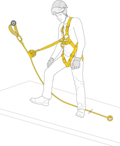 [K094AA] K094AA ASAP® LOCK FALL ARREST KIT