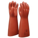 GCA Composite insulating gloves with arc protection