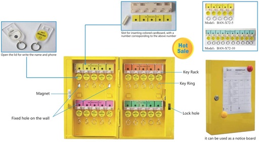 [X72] X72 Standard Key Cabinets